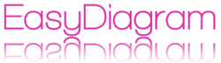 EasyDiagram