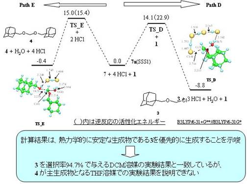 Energy_diagram