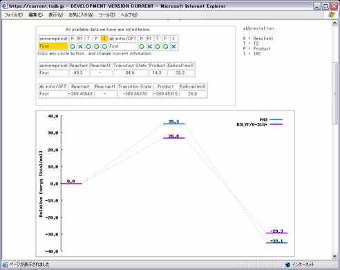 tsdb_struct_2007-11-15-1