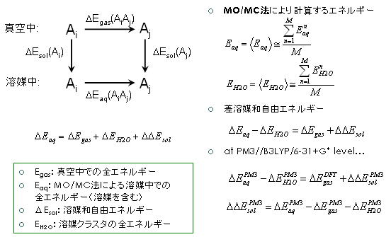 Figure_2