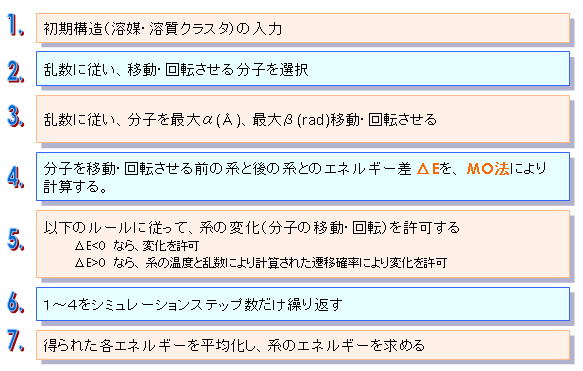 Figure_3