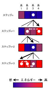 Figure_4