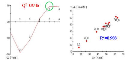 Figure_6