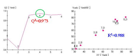 Figure_7