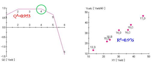 Figure_8