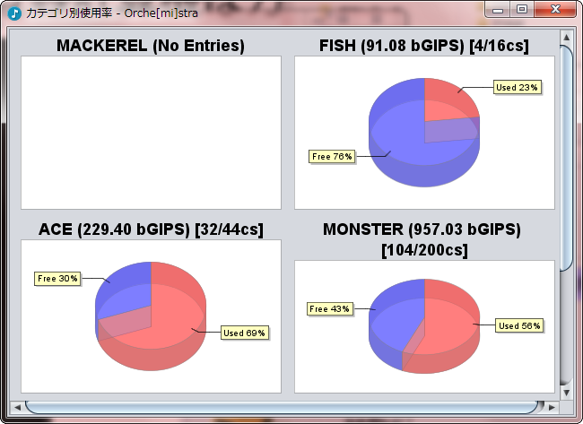 graph6